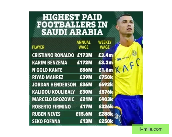 努诺正式被吉达联合解除教练职务引发关注与讨论